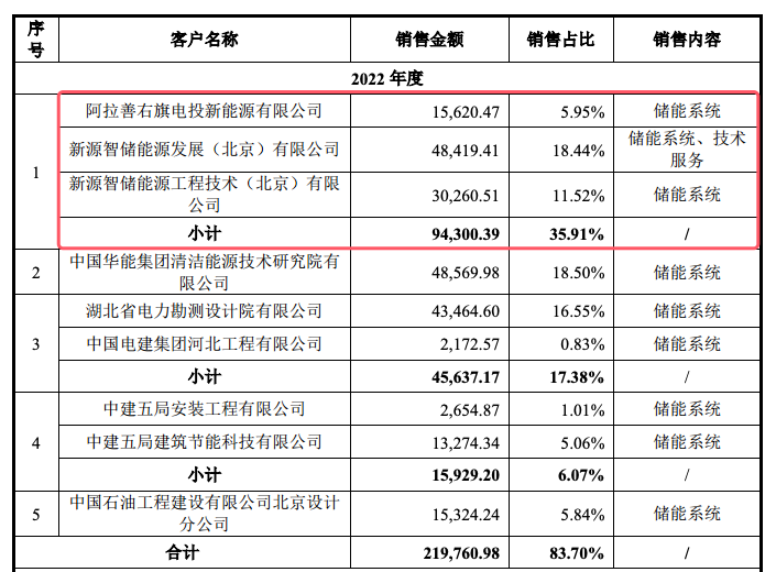 2023溴门免费资料大全,资深解答解释落实_特别款72.21127.13.