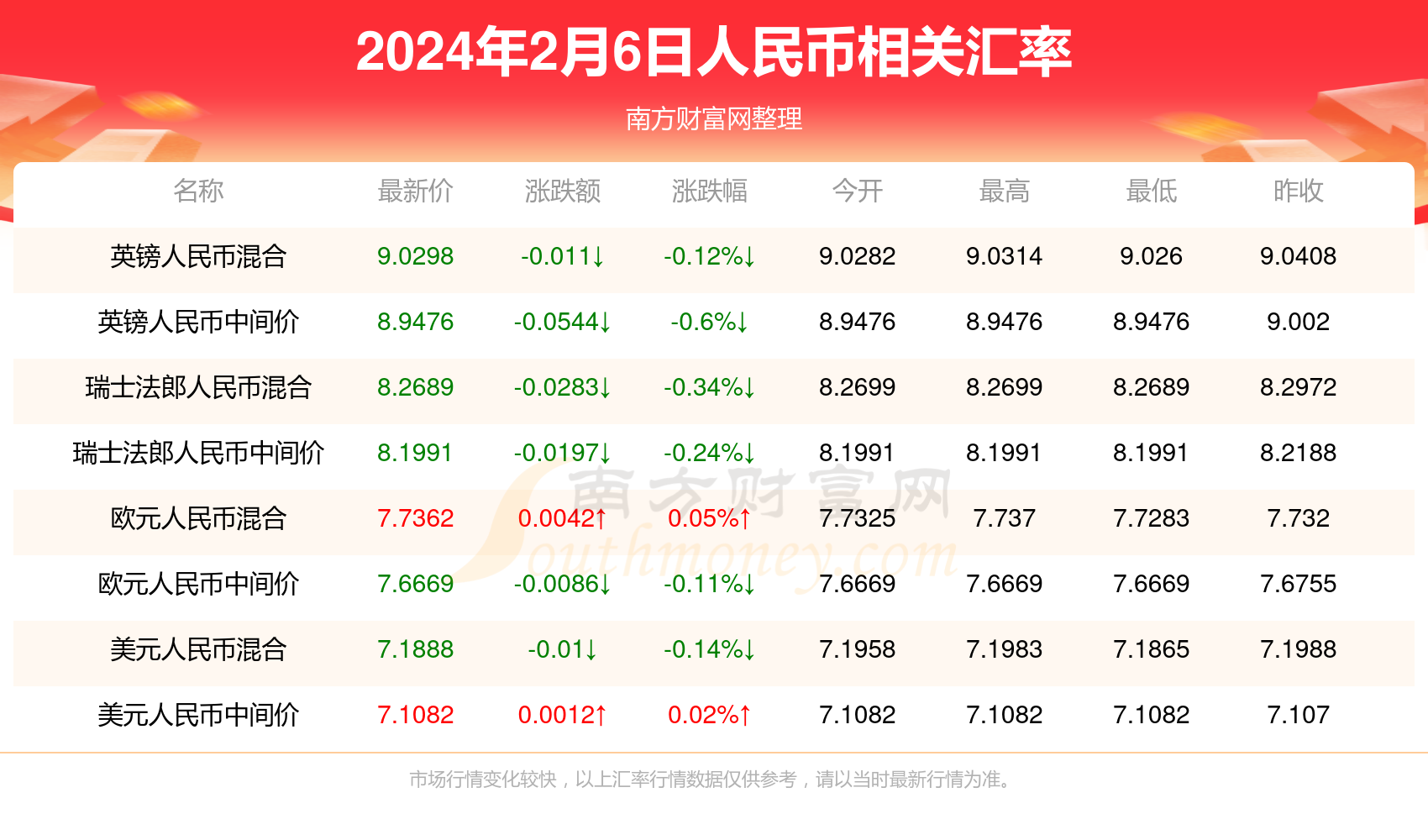 澳门正版资料大全2024年亮点的简单介绍