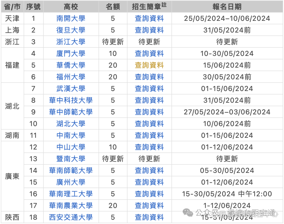 2024年新澳门资料大全正版资料,数据解释落实_整合版121,127.13