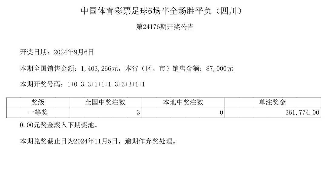 澳门六开彩开奖结果正版,准确答案解释落实_3DM4121,127.13